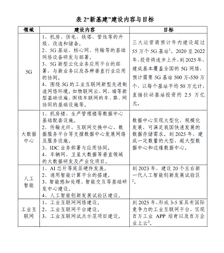 顯示行業(yè)持續(xù)細(xì)分化，華邦瀛重點(diǎn)發(fā)力COB